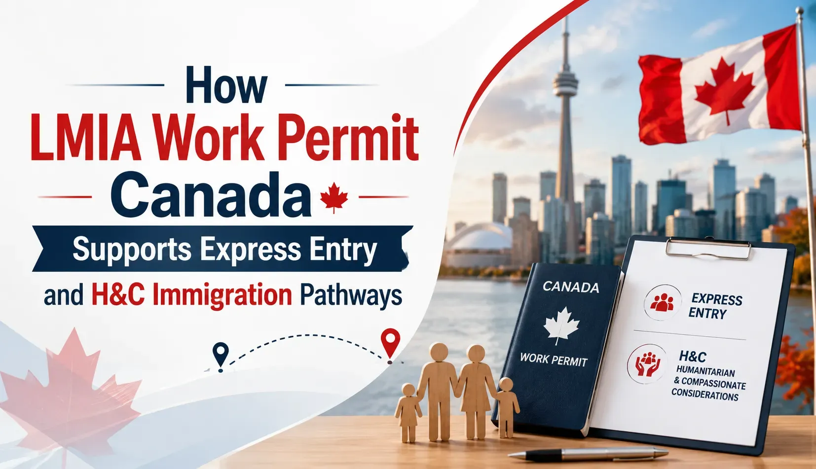 lmia-work-permit-canada-express-entry